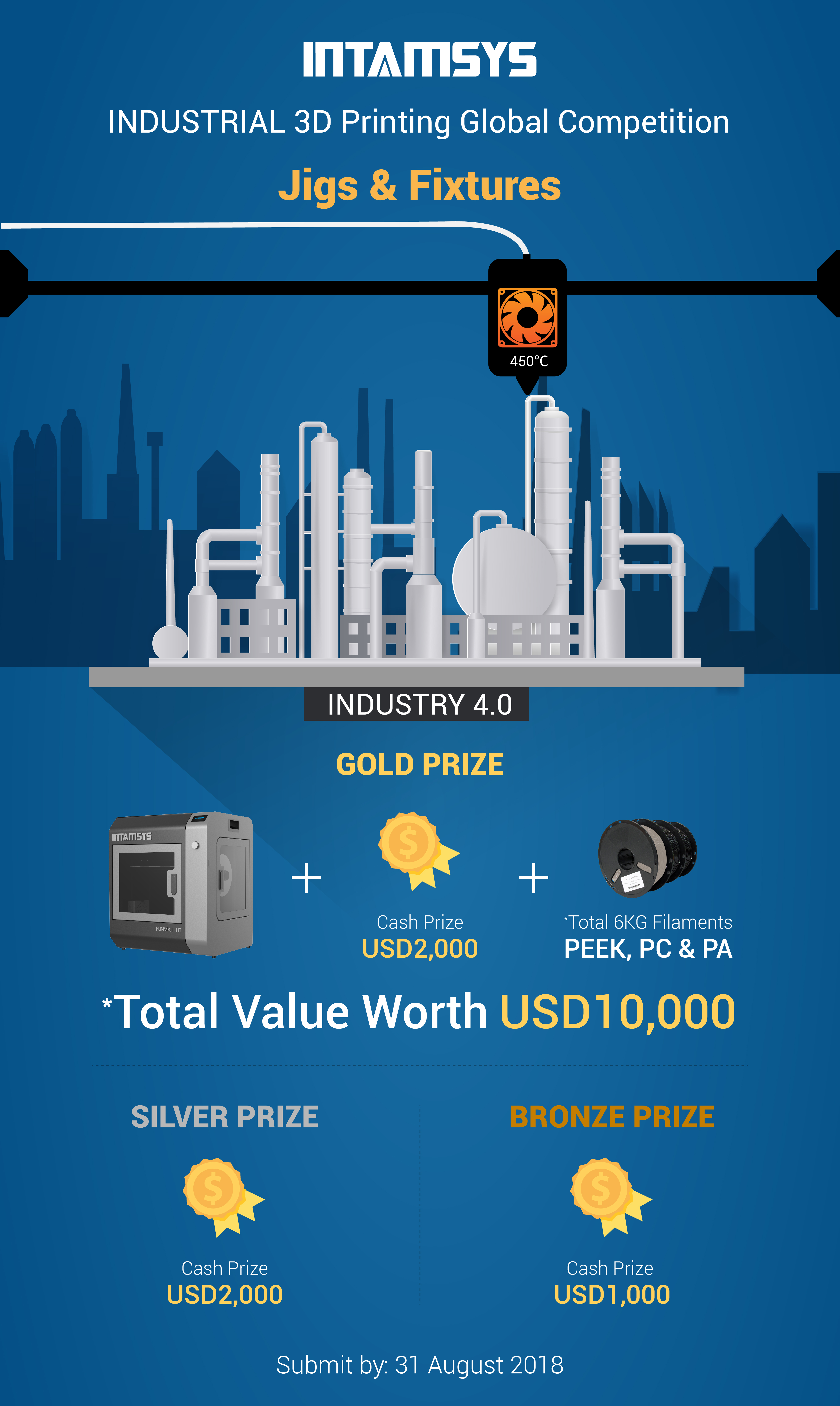 INTAMSYS Industrial 3D Printing Global Competition